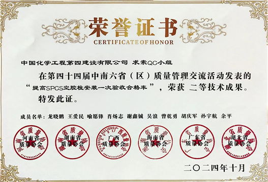 歡慶七十載，品牌引領(lǐng)在行動（十三）丨公司各單位獲多項榮譽